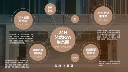 服務式公寓風頭正勁，品牌如何御風而行